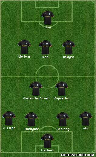 Manchester City Formation 2021