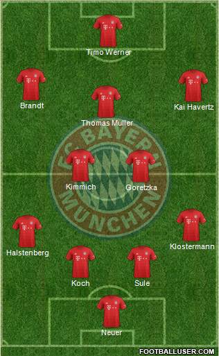 FC Bayern München Formation 2021