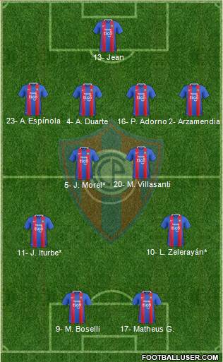 C Cerro Porteño Formation 2021