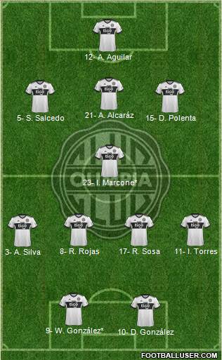 C Olimpia Formation 2021