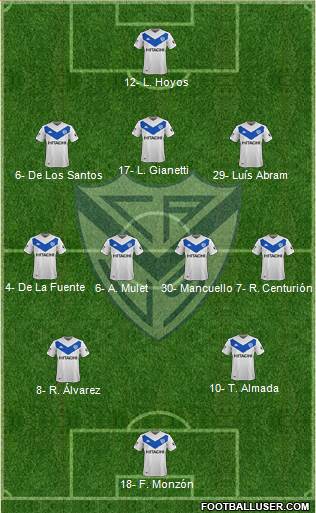 Vélez Sarsfield Formation 2021