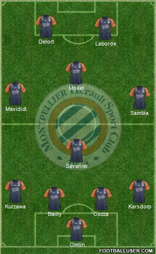 Montpellier Hérault Sport Club football formation