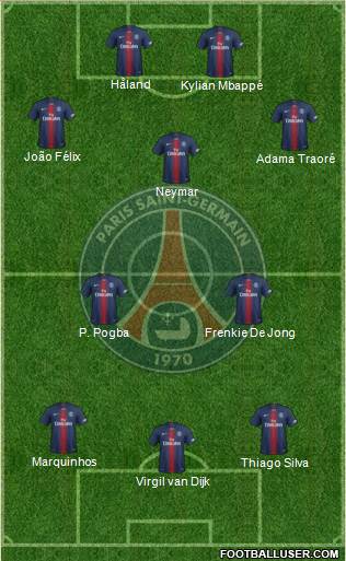 Paris Saint-Germain Formation 2021