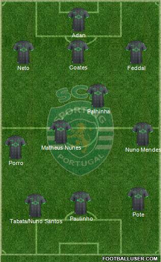 Sporting Clube de Portugal - SAD Formation 2021