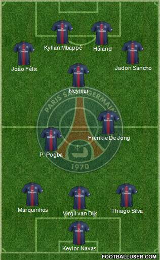 Paris Saint-Germain Formation 2021