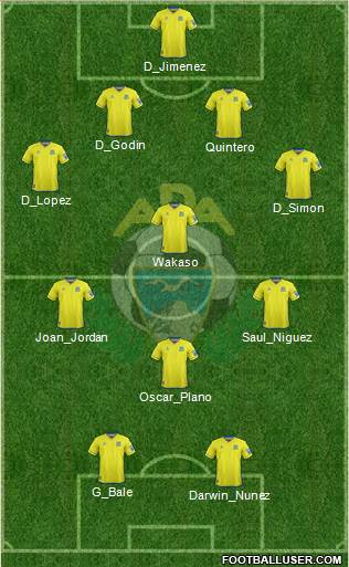 A.D. Alcorcón football formation