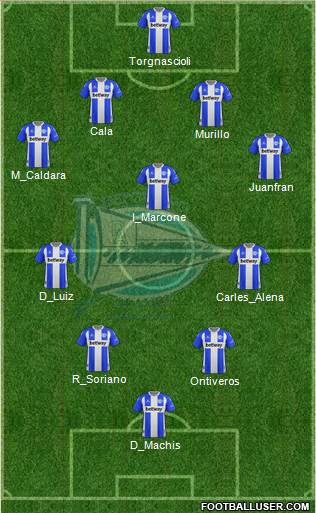 D. Alavés S.A.D. 4-3-2-1 football formation