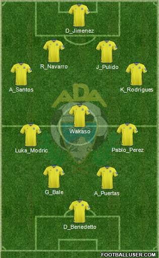 A.D. Alcorcón football formation