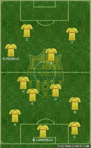 FC Nantes football formation