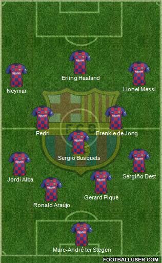 F.C. Barcelona Formation 2021