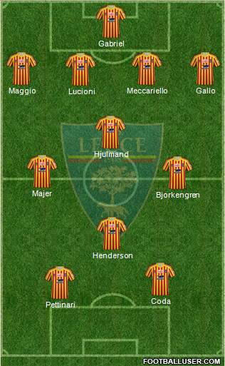 Lecce Formation 2021
