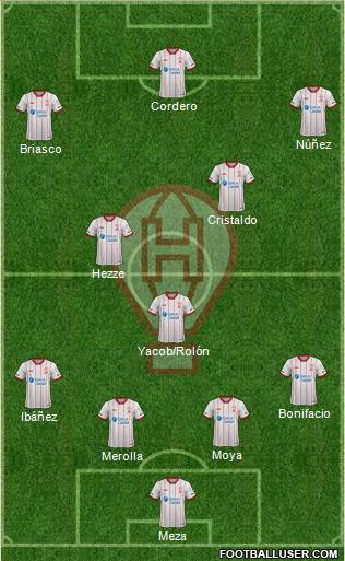 Huracán football formation