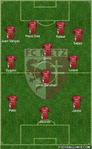 Football Club de Metz 4-2-3-1 football formation