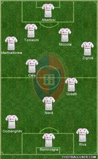 Cagliari Formation 2021