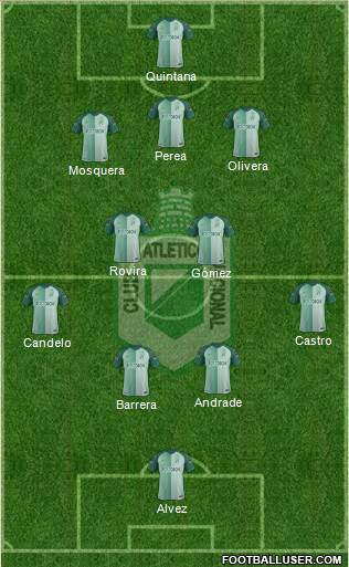 CDC Atlético Nacional Formation 2021