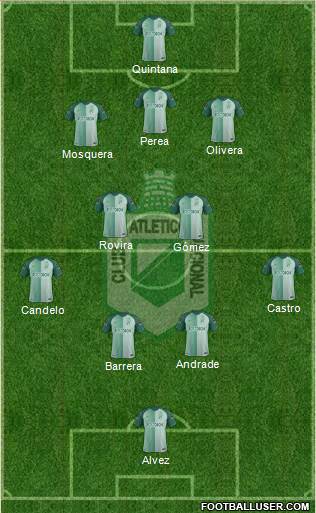 CDC Atlético Nacional football formation