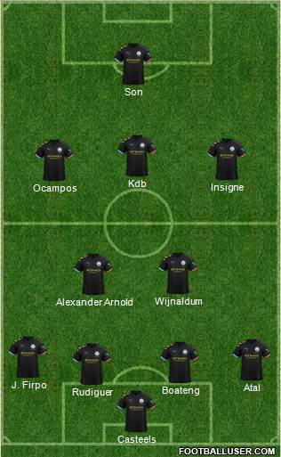 Manchester City Formation 2021