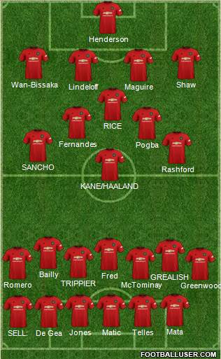 Manchester United Formation 2021