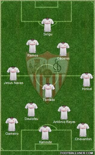 Sevilla F.C., S.A.D. Formation 2021