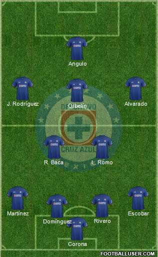 Club Deportivo Cruz Azul 4-5-1 football formation