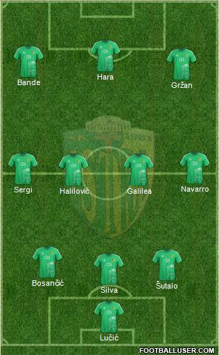 NK Istra 1961 Formation 2021