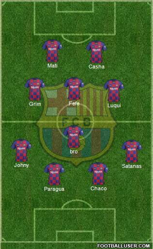 F.C. Barcelona Formation 2021