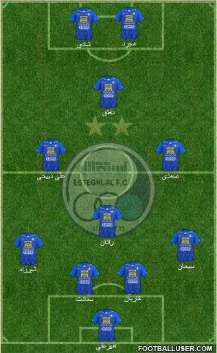 Esteghlal Tehran Formation 2021