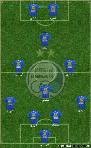 Esteghlal Tehran Formation 2021