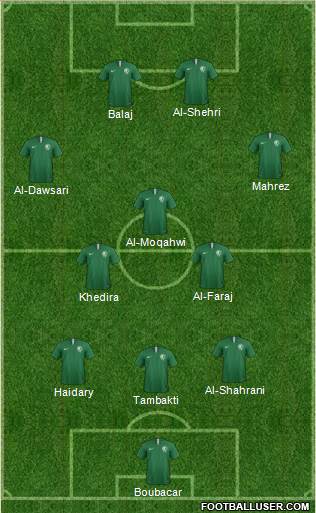 Saudi Arabia football formation