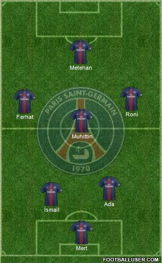 Paris Saint-Germain Formation 2021