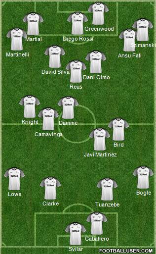 Derby County 4-3-3 football formation