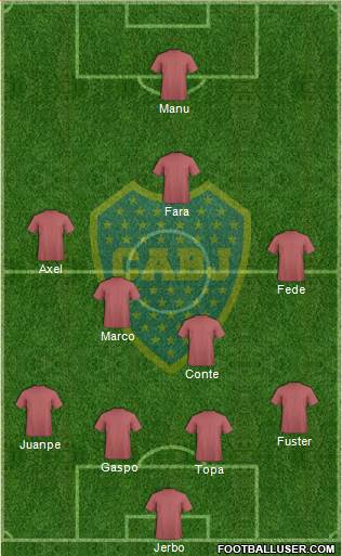Boca Juniors Formation 2021
