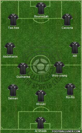 Al-Sadd Sports Club Formation 2021