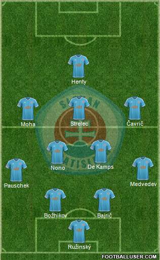 SK Slovan Bratislava football formation