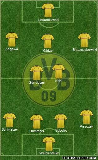 Borussia Dortmund Formation 2021