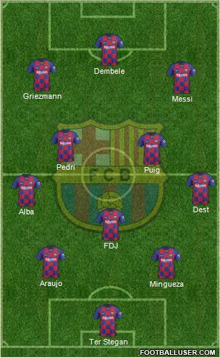 F.C. Barcelona Formation 2021