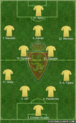 R. Zaragoza S.A.D. 4-2-3-1 football formation