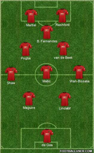 Manchester United Formation 2021