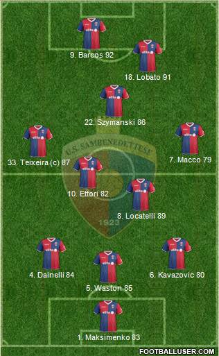 Sambenedettese Formation 2021