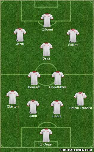 Tunisia 4-2-1-3 football formation