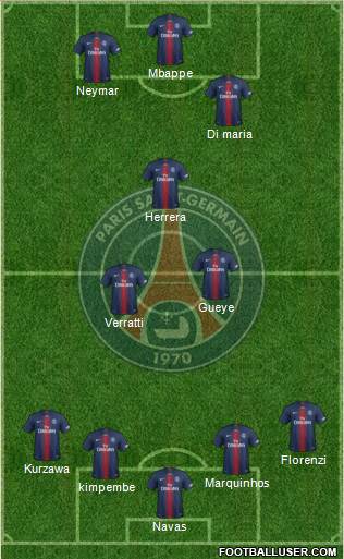 Paris Saint-Germain Formation 2021