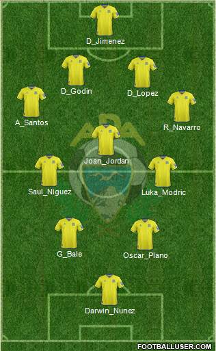 A.D. Alcorcón football formation