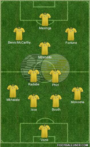 South Africa Formation 2021