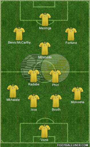 South Africa 4-2-1-3 football formation