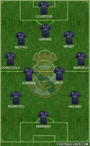 Real Madrid C.F. Formation 2021