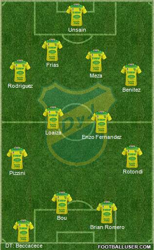 Defensa y Justicia Formation 2021