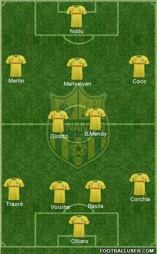 FC Nantes Formation 2021
