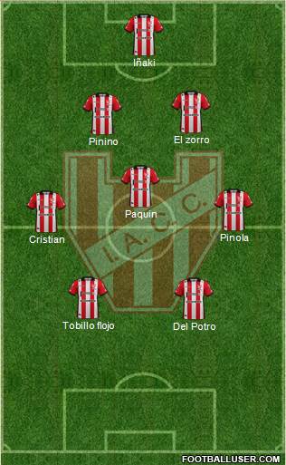 Instituto de Córdoba Formation 2021