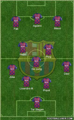 F.C. Barcelona Formation 2021