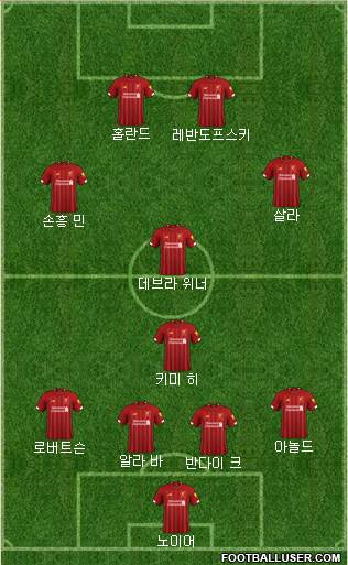 Liverpool Formation 2021
